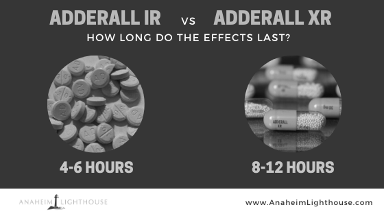 How Long Do Adderalls Side Effects Last? photo 0