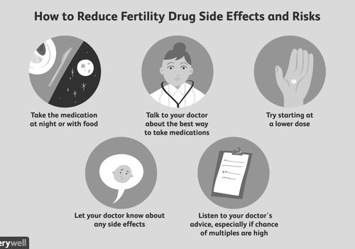 How Do I Minimise the Risk of Side Effects of Medicine? photo 2