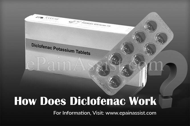 What Are the Side Effects of Diclofenac? image 0