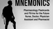 Mnemonics in Pharmacology image 0
