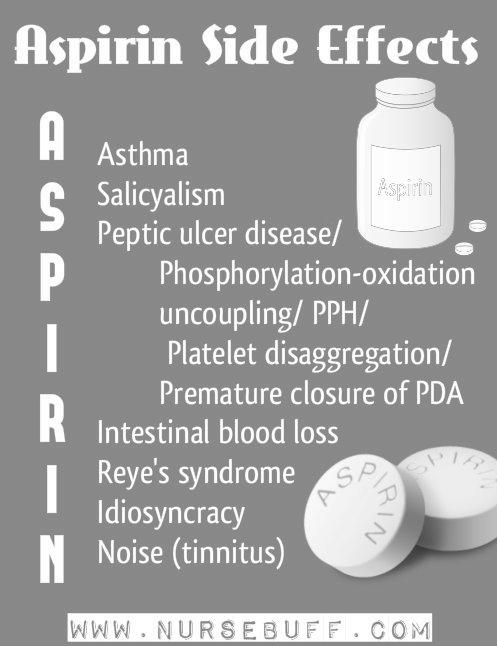 Mnemonics in Pharmacology image 1