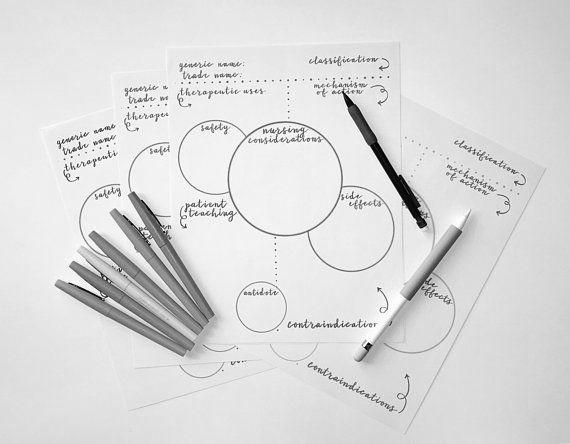 How to Study and Make Notes in Pharmacology photo 1