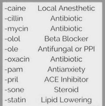 Best Way to Memorize Pharmacology photo 3